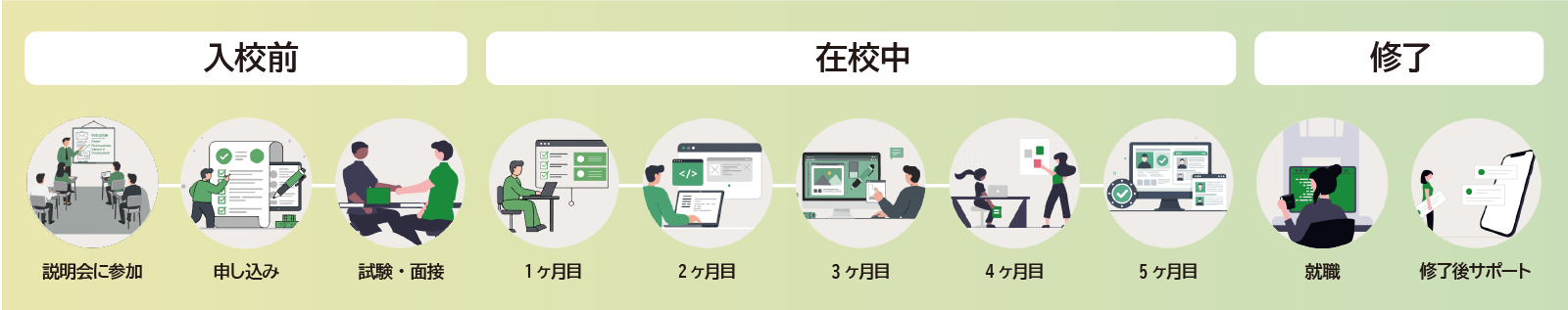 パソコン用
