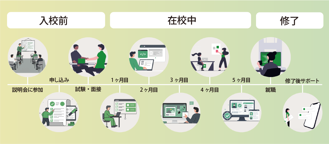 小さいパソコン用